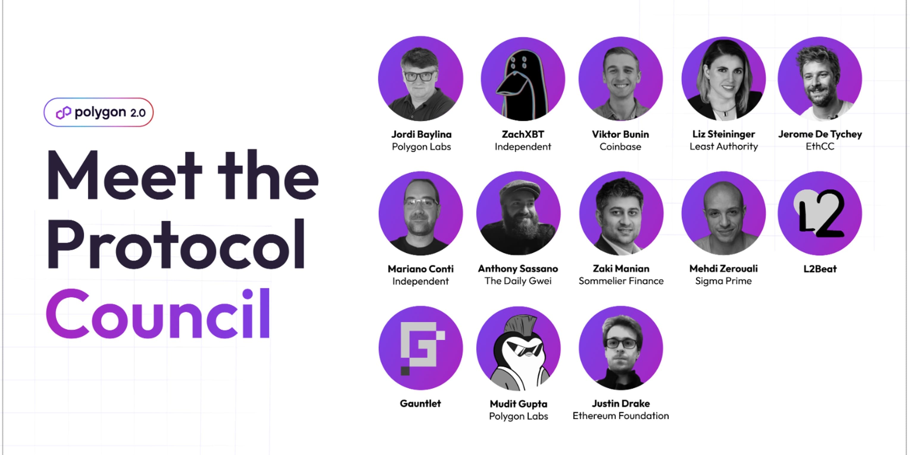 Polygon Governance Hub